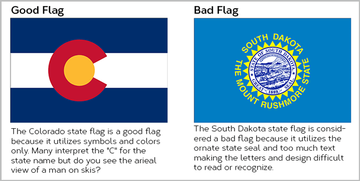 Good flag versus bad flag design