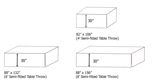  Semi-fitted Table Throw Templates