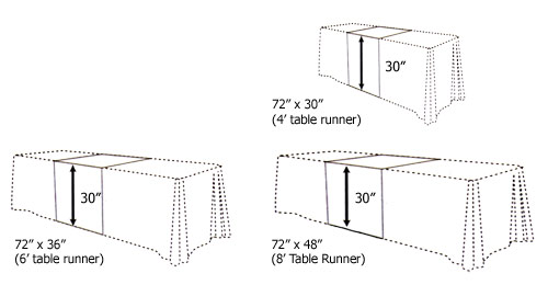 Table Runner Templates